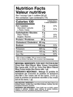 Allmax-AllWhey-Gold-5-Chocolate-Nutrition-Facts